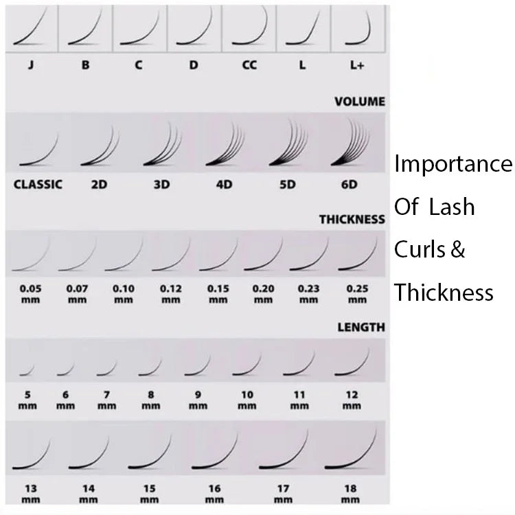 Soft Dark Individual Extension Eyelash 0.20 CC 11Mm-14Mm
