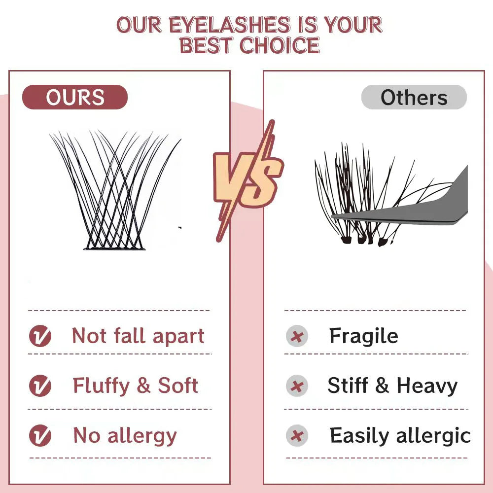 Fan Cluster Eyelashes DIY Lash Extension Kit Pre Cut Eyelash