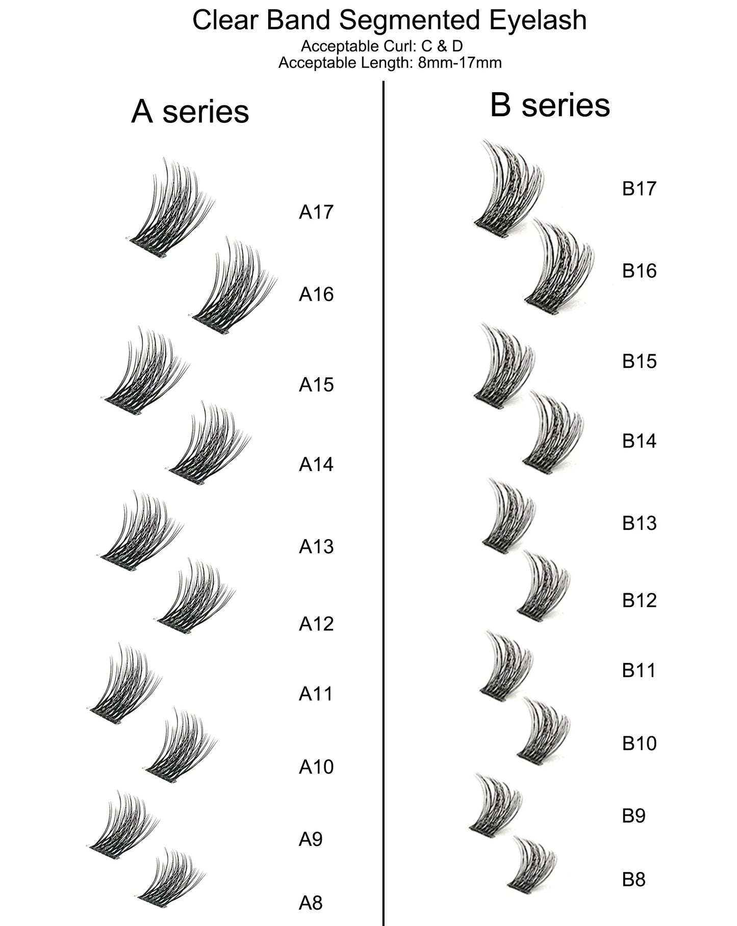 Clusters Segment Single 3D Lash Cluster