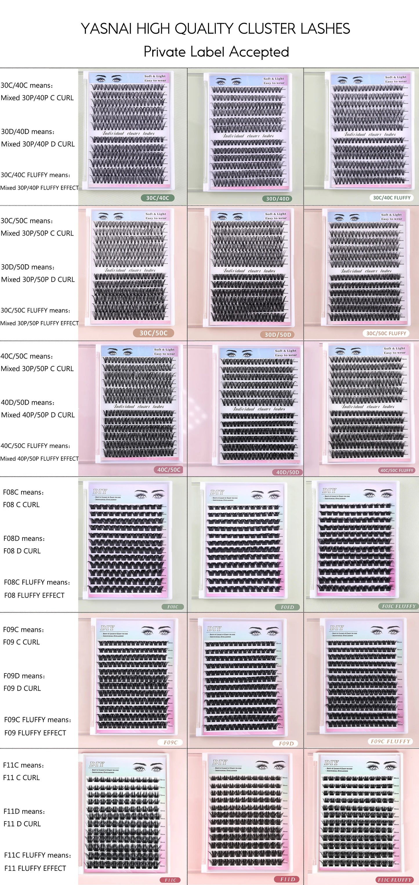 10-18mm CurlyFluffy Thick Eyelash Extension Kit