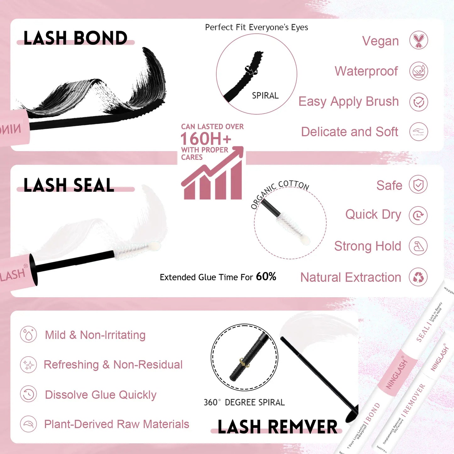 2025 Luxury Lash Clusters Kit Wholesale Silk Wispy Lash Clusters With Lower Lash Bond Seal Remover Kit