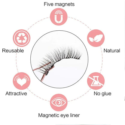 Magnetic Eyelashes Tray Set