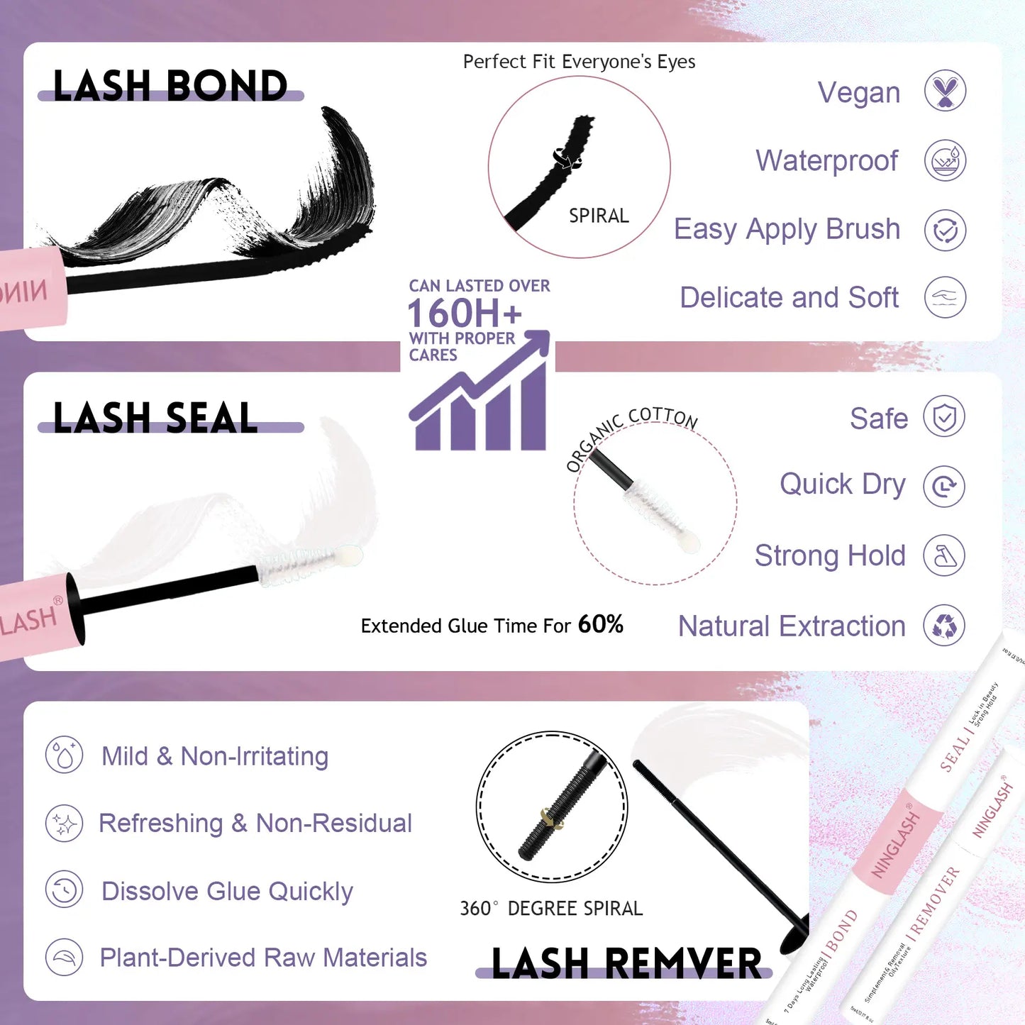 3D 200D Synthetic Hair Mixed Length Volume for Lightweight DIY Lash Cluster with Strong Glue Wholesale 120pcs Custom Logo