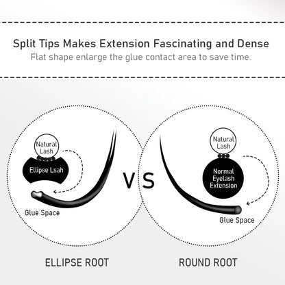 YASNAI Ellipse Flat Eyelash Extension Cashmere Lash Extensions Private Label for Beauty Salon Flat Lash Extensions