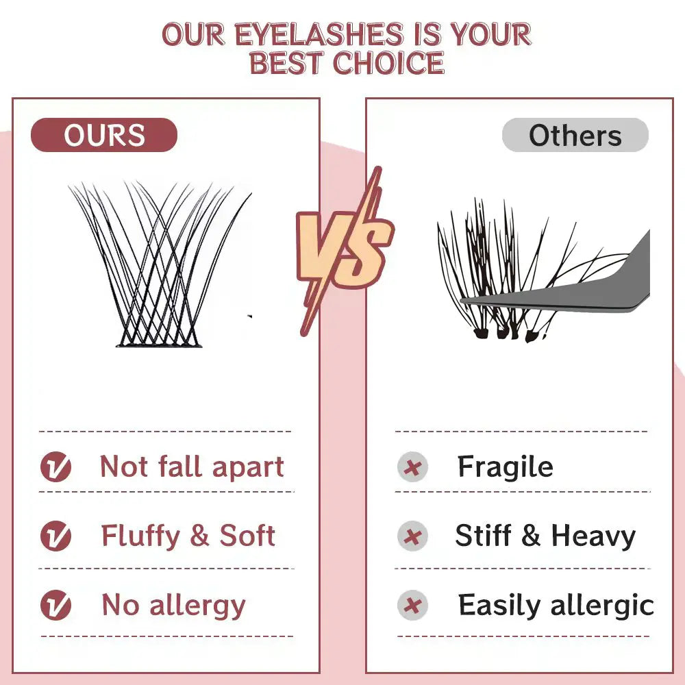 Custom Handmade Luxury Synthetic Hair Fan Cluster Eyelashes DIY Lash Extension Kit with Pre-Cut Eyelashes for Home Use