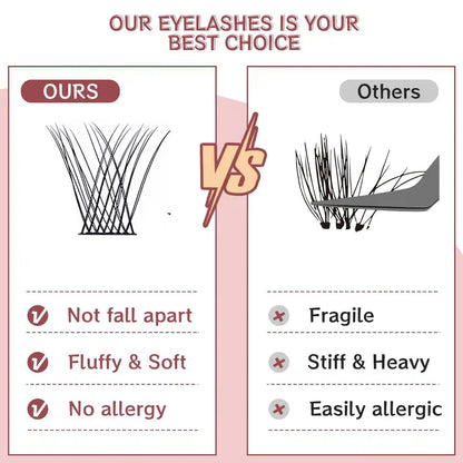 Custom Handmade Luxury Synthetic Hair Fan Cluster Eyelashes DIY Lash Extension Kit with Pre-Cut Eyelashes for Home Use