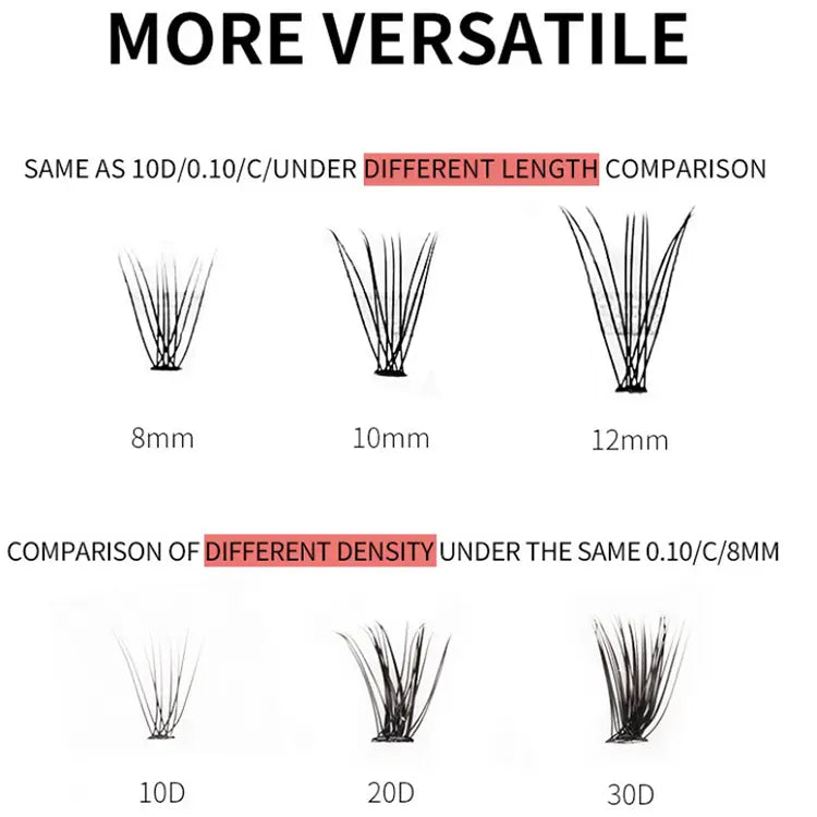 Heat Bonded 10D 20D 30D Individual Eyelash Extensions Premade Fans Classic 3 Lines 60 Pieces Pre Cluster Lashes