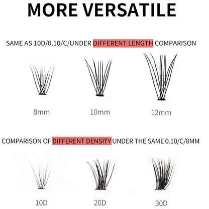 Heat Bonded 10D 20D 30D Individual Eyelash Extensions Premade Fans Classic 3 Lines 60 Pieces Pre Cluster Lashes