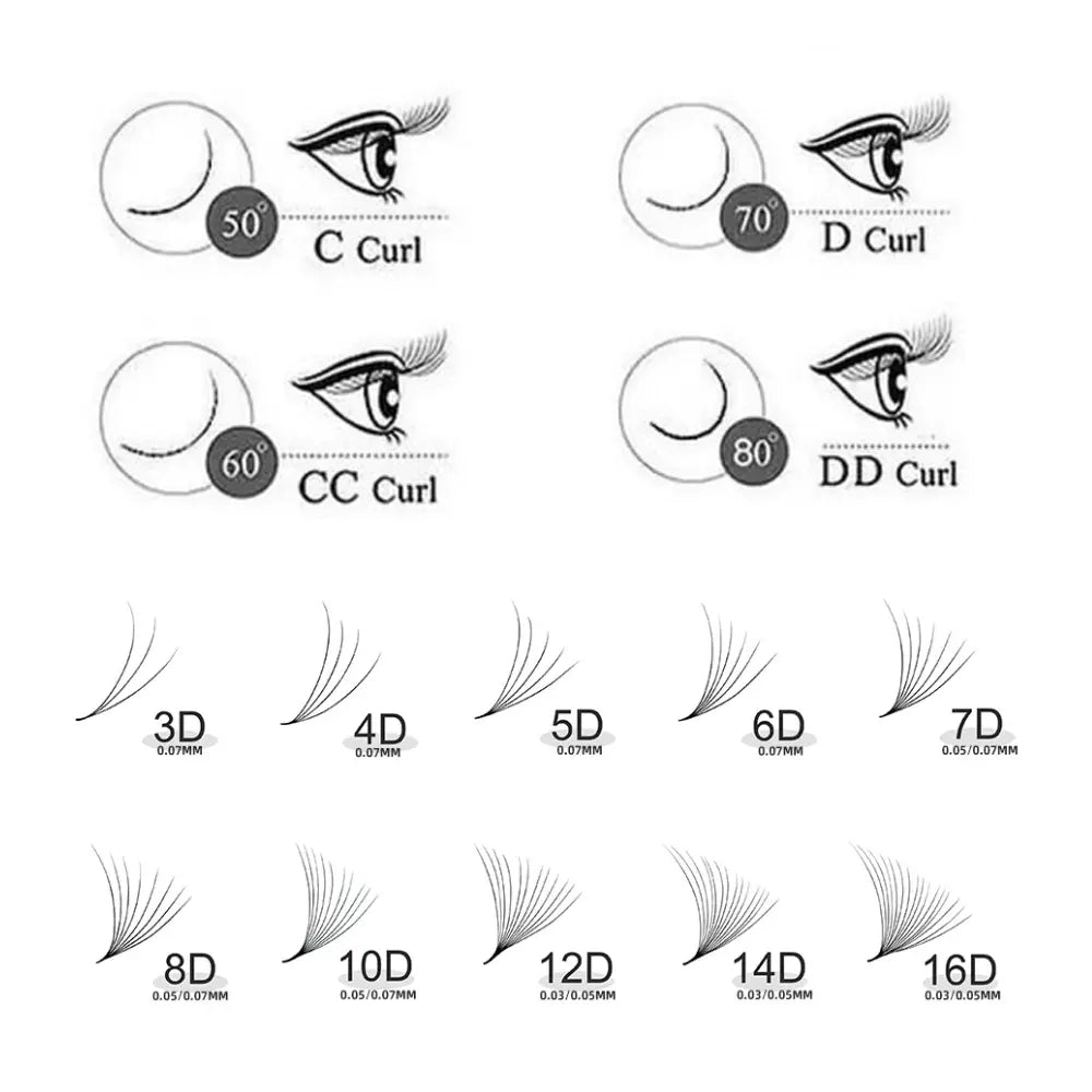 High Quality Handmade 400 Fans Pointy Base 0.05mm Premade Fans Lash Extensions Mega Volume 10D Eyelash Extensions