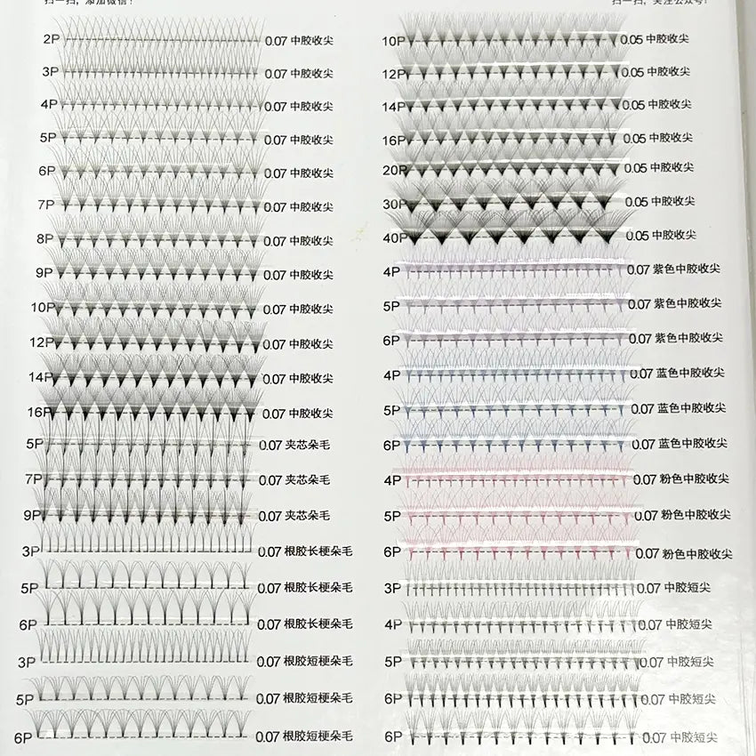 Factory Wholesale 10D 20D 30D 40D Korean Pemade Volume Fans Lashes Short Stem Eyelash Extensions Premade Fans