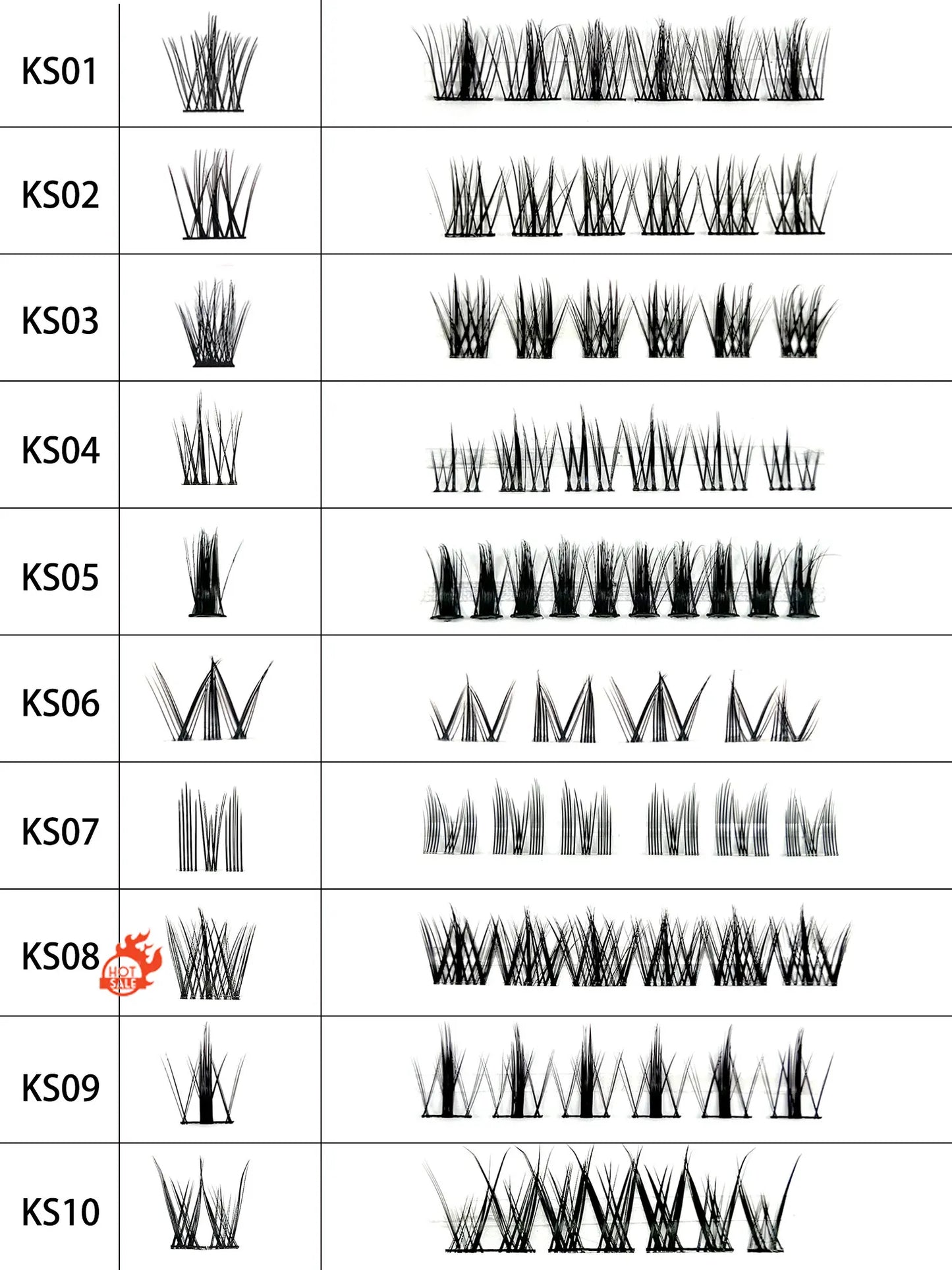 High Quality Self Adhesive DIY Lash Extension Mapping Kit Preglued Cluster Lash Waterproof Glueless Cluster Lashes