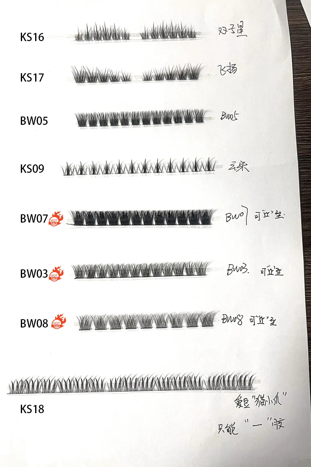 High Quality Self Adhesive DIY Lash Extension Mapping Kit Preglued Cluster Lash Waterproof Glueless Cluster Lashes